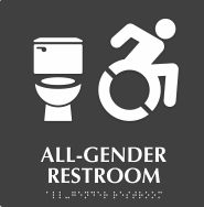All-Gender Restroom Signage