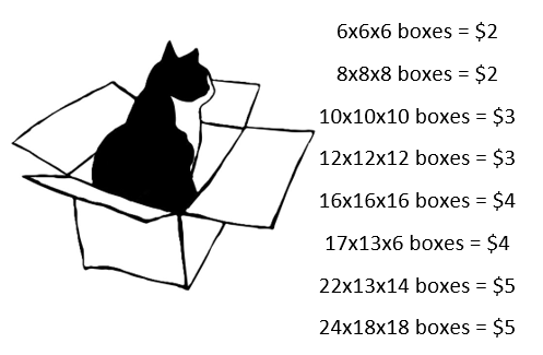 6x6x6 boxes = $2 / 8x8x8 boxes = $2 / 10x10x10 boxes = $3 / 12x12x12 boxes = $3 / 16x16x16 boxes = $4 / 17x13x6 boxes = $4 / 22x13x14 boxes = $5 / 24x18x18 boxes = $5
