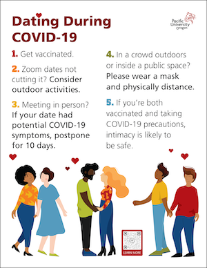 Dating During COVID